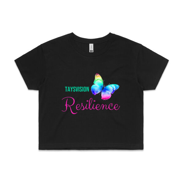 Resilience Thumbnail